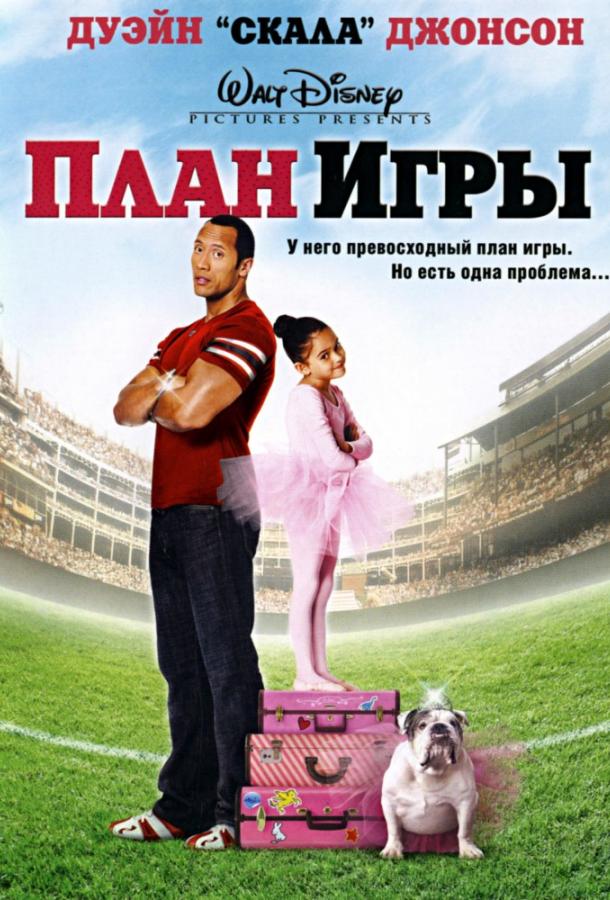 План игры смотреть онлайн бесплатно в хорошем качестве