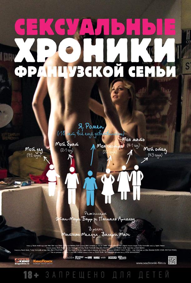 Сексуальные хроники французской семьи смотреть онлайн бесплатно в хорошем качестве